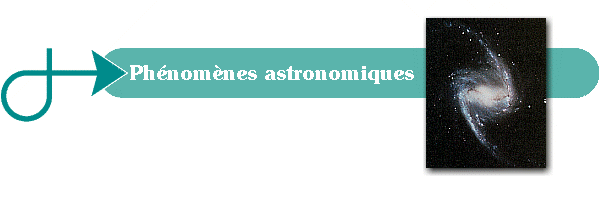 Phénomènes Astronomiques